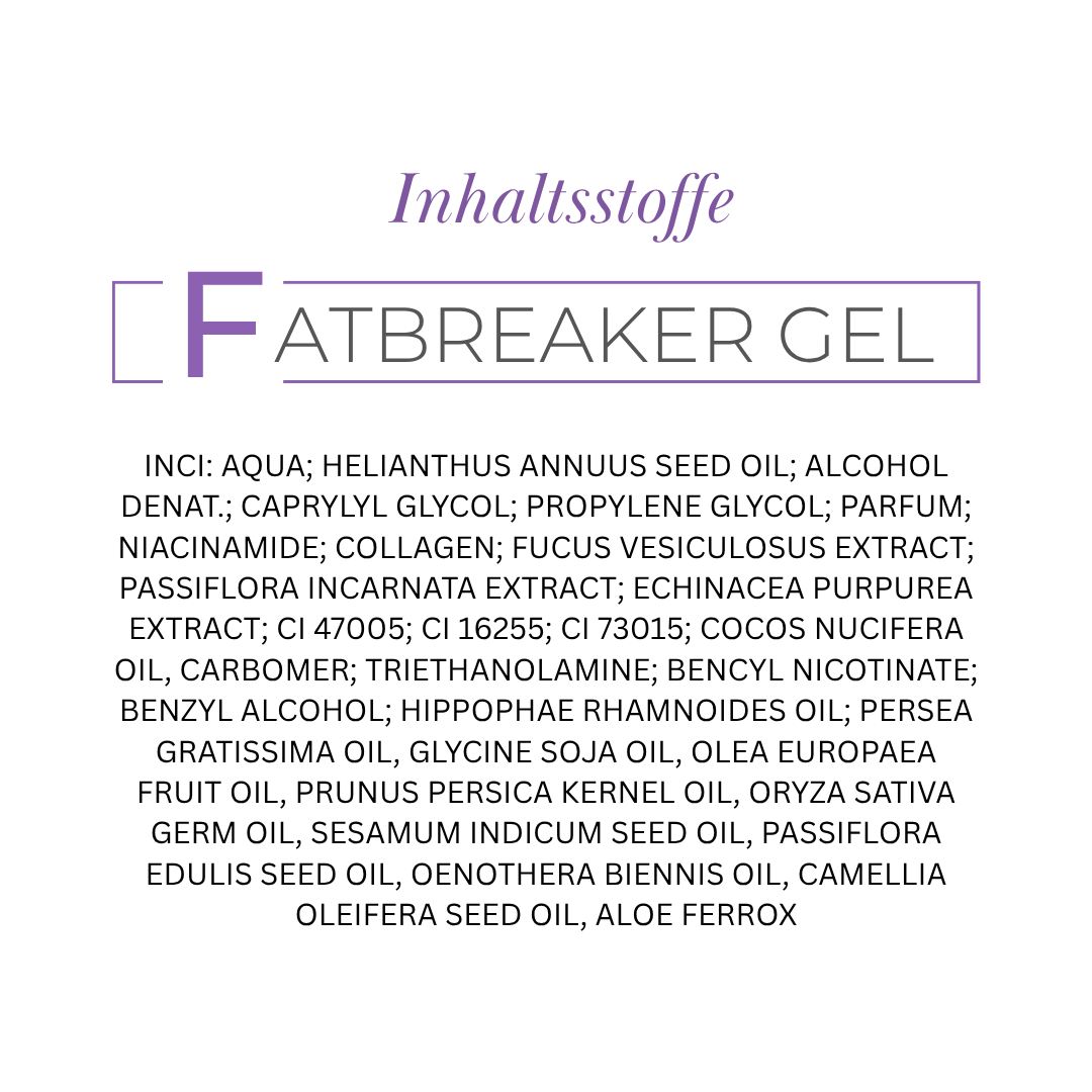 5x Fatbreaker Gel Package