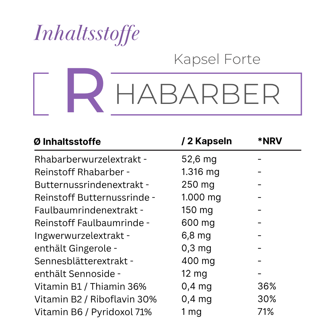 Rhabarber Kapsel Forte