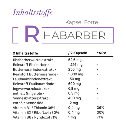 Rhabarber Kapsel Forte